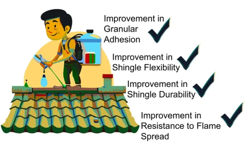 Peer-reviewed roofing paper