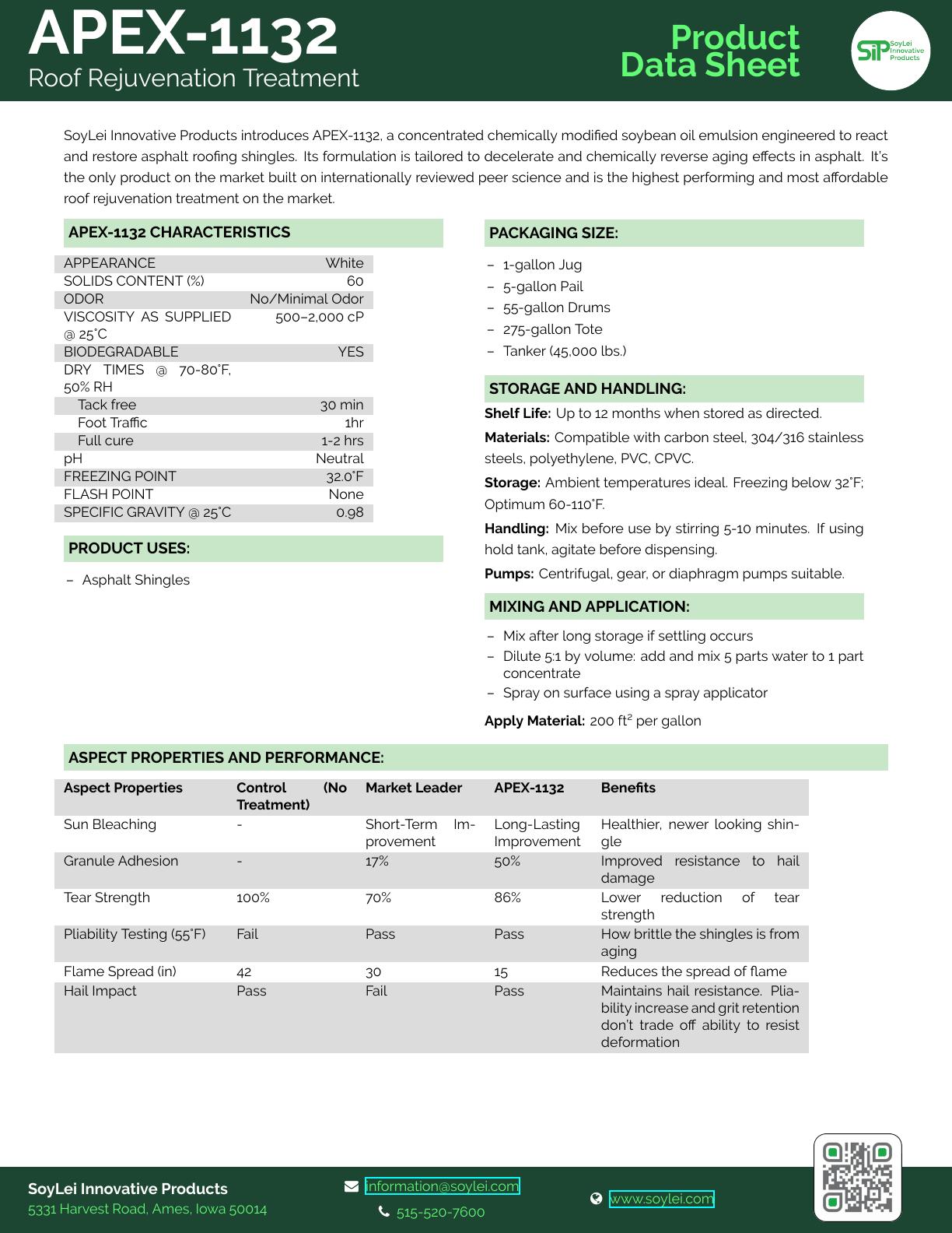 Technical data sheet