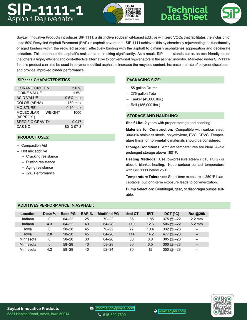 Technical data sheet