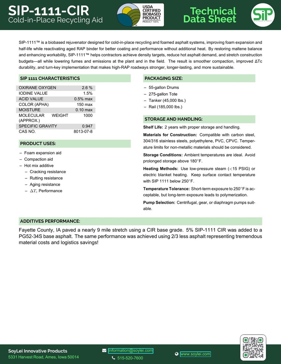 SIP-1111™ CIR TDS