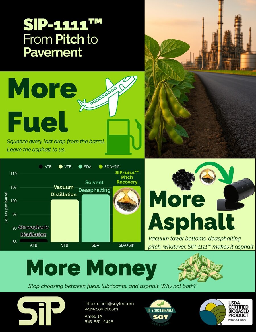 SIP-1111™ refinery case study