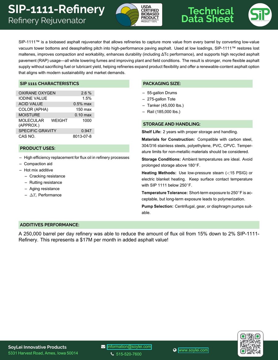 SIP-1111™ refinery technical data