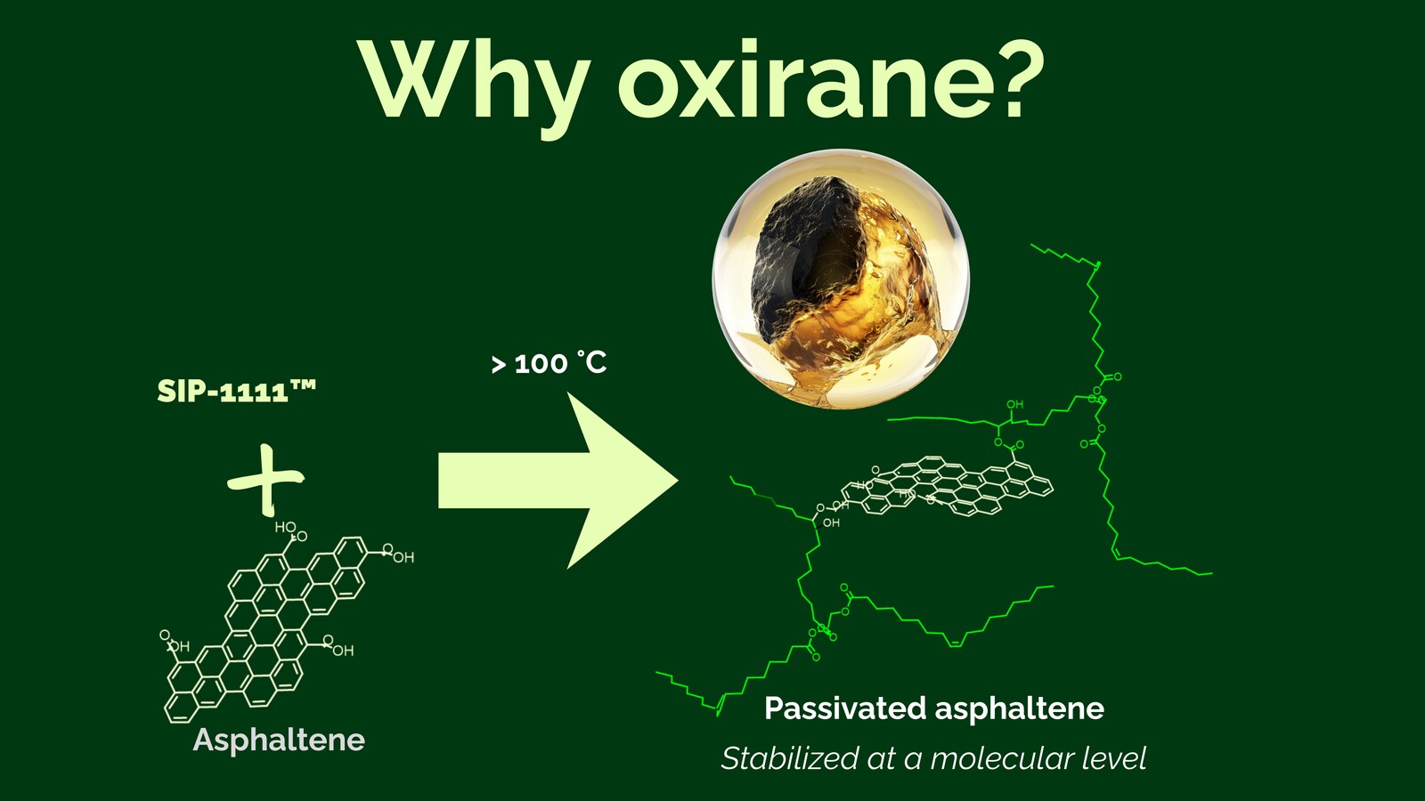 SIP-1111™ reacting with an asphaltene aggregate at asphalt-processing temperature to stabilize it at the molecular level.