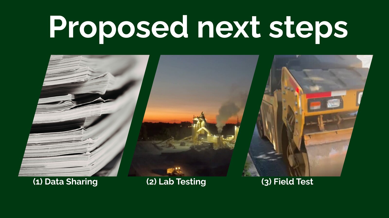 Three-step refinery evaluation process covering data sharing, laboratory testing, and field testing.